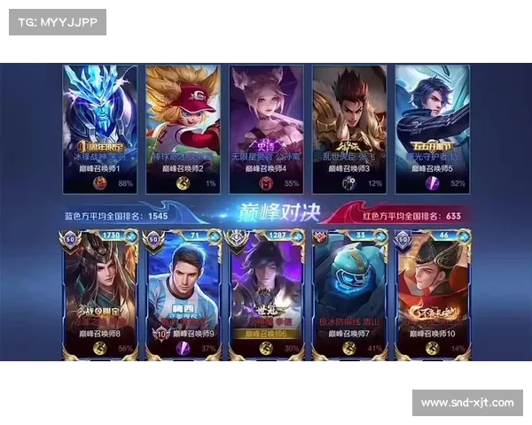 王者之争:传奇王者,巅峰对决 王者之争:传奇王者,巅峰对决