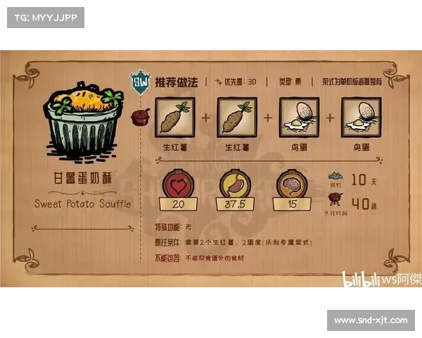 通关饥荒:单机版攻略大全 通关饥荒:单机版攻略大全