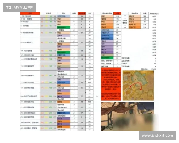 魔兽世界怀旧服新手任务攻略指南 魔兽世界怀旧服新手任务攻略指南